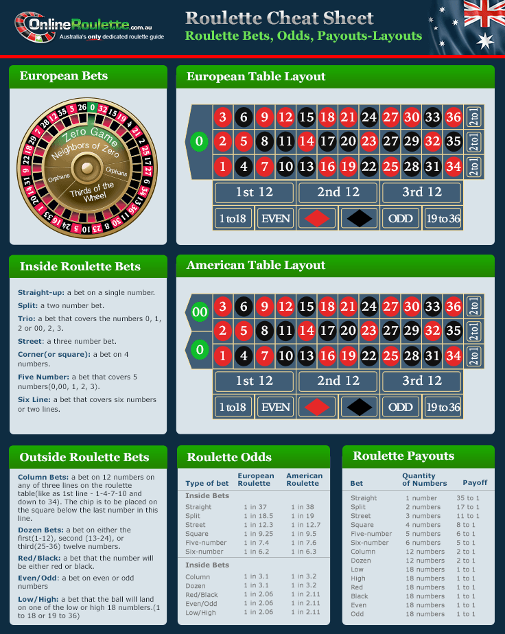 how to win in roulette casino
