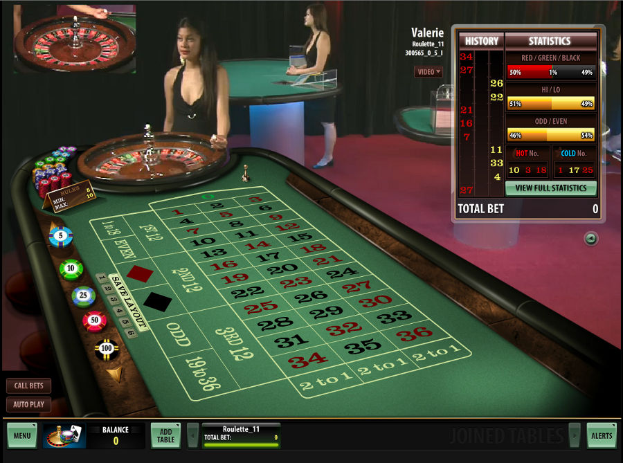 jogos de casino online gratis